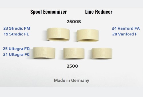 Line reducer spool economizer - line,